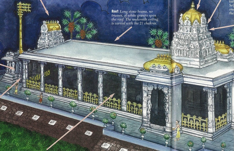 IRAIVAN TEMPLE