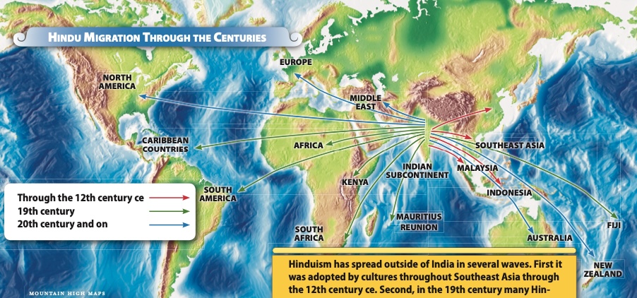 Section 3. Hinduism in Practice