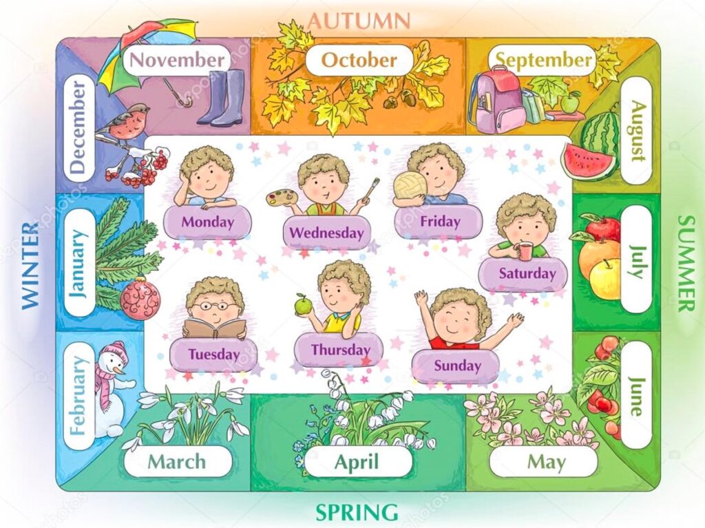 Routine charts can be simple to-do lists or elaborate calendars that include family chores, outings, grandma visits and more. They give structure that makes young ones feel competent and independent.